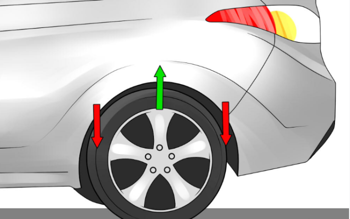 Quelle marque de voiture sur la suspension est la plus flexible?